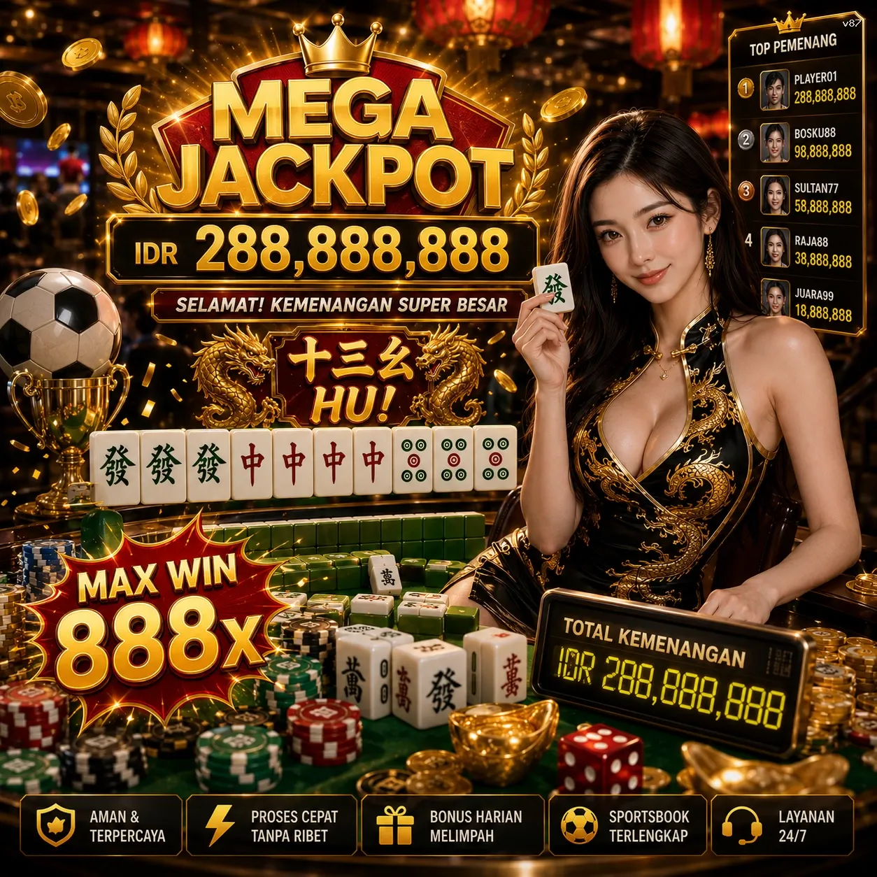 Panduan Lengkap Menjelajahi Platform Permainan v87